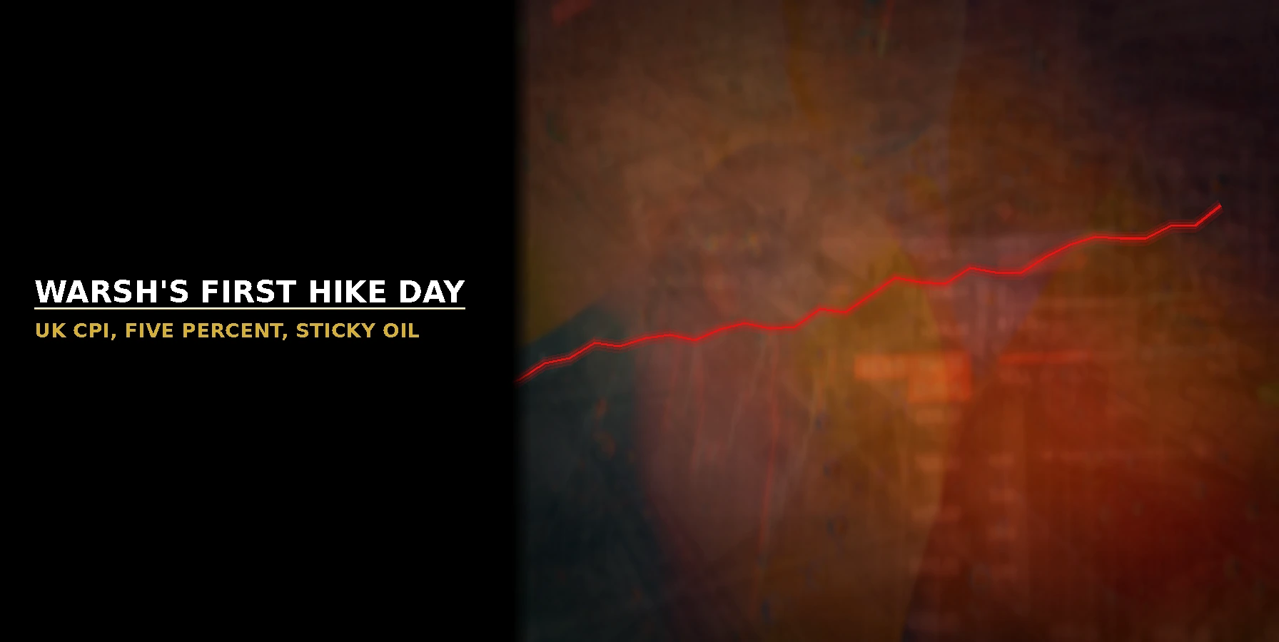Warsh first hike day featured — UK CPI, five percent yields, sticky Mid-East oil into FOMC