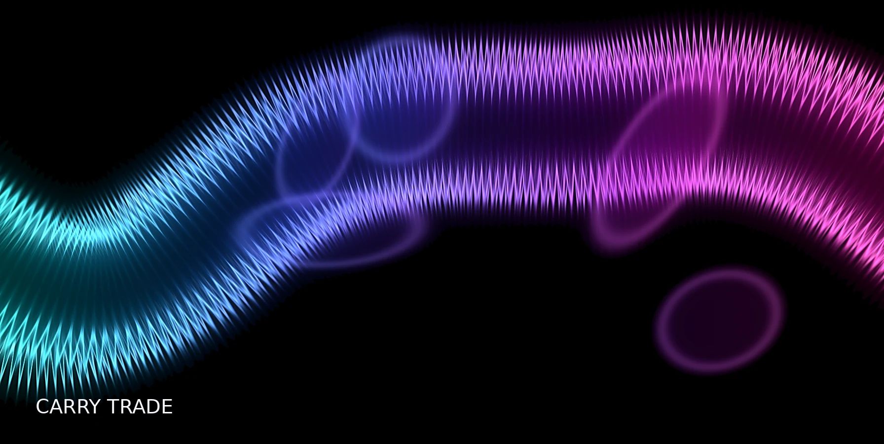 Abstract cyan magenta graphic for How Carry Trades Work in FX (For Beginners)