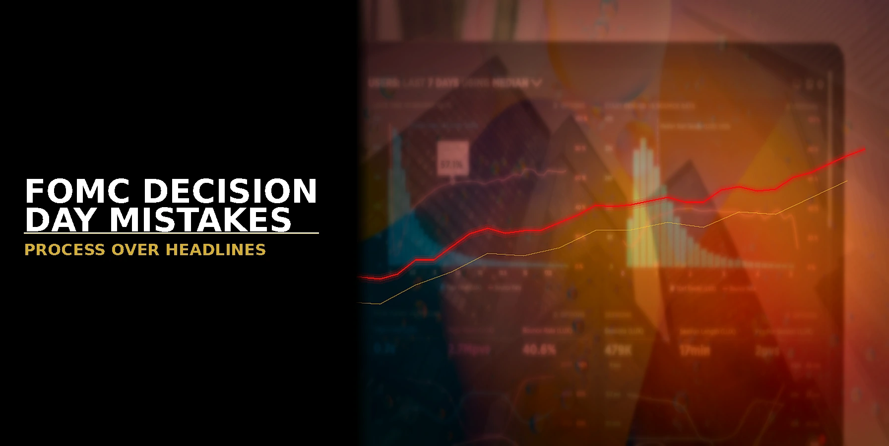 Common Mistakes Trading FOMC Decision Day