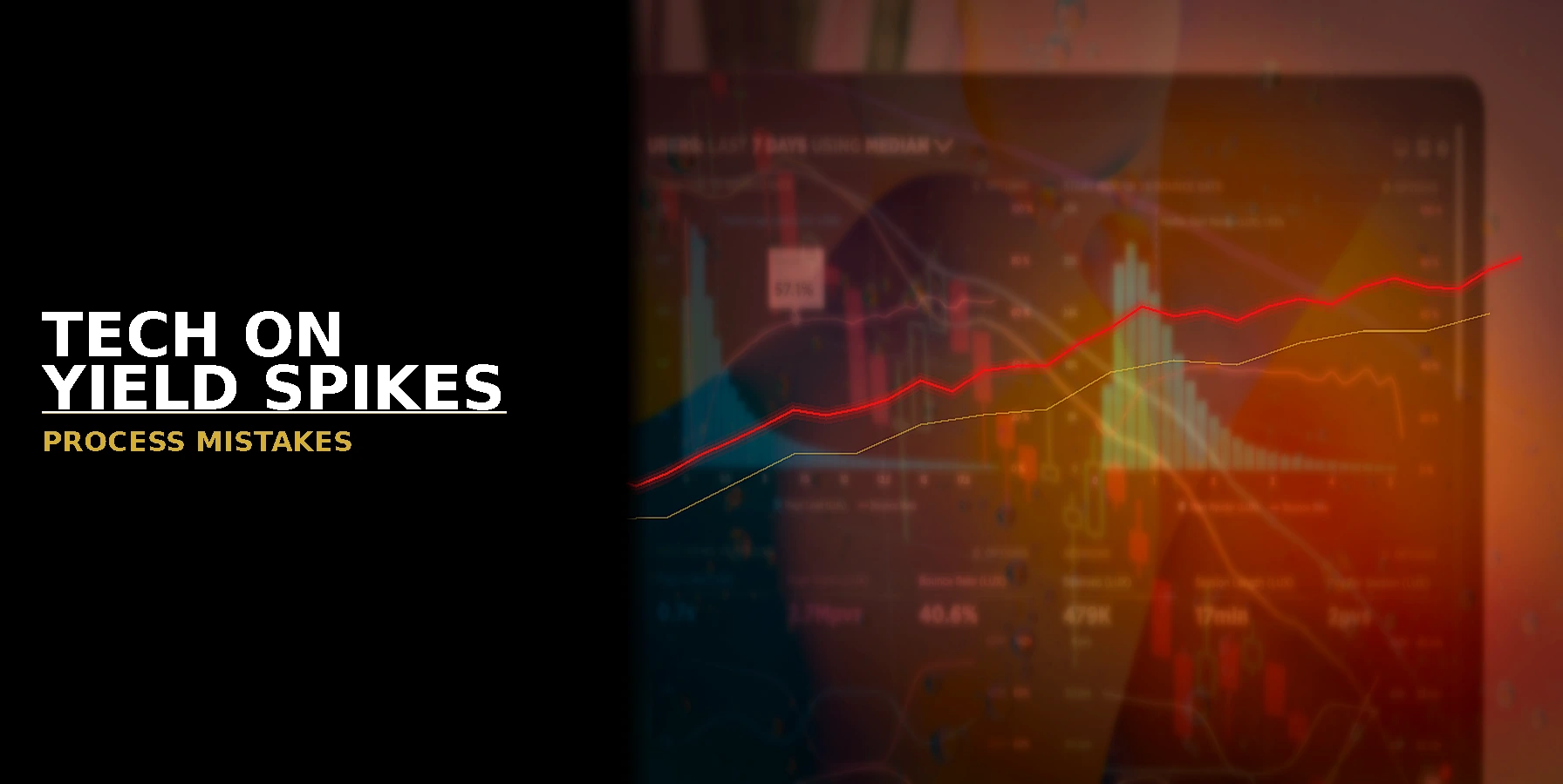 Common Mistakes Trading Tech When Yields Spike