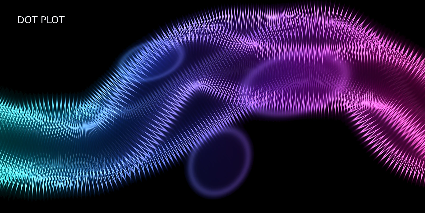 Abstract cyan magenta graphic for How to Read a Fed Dot Plot
