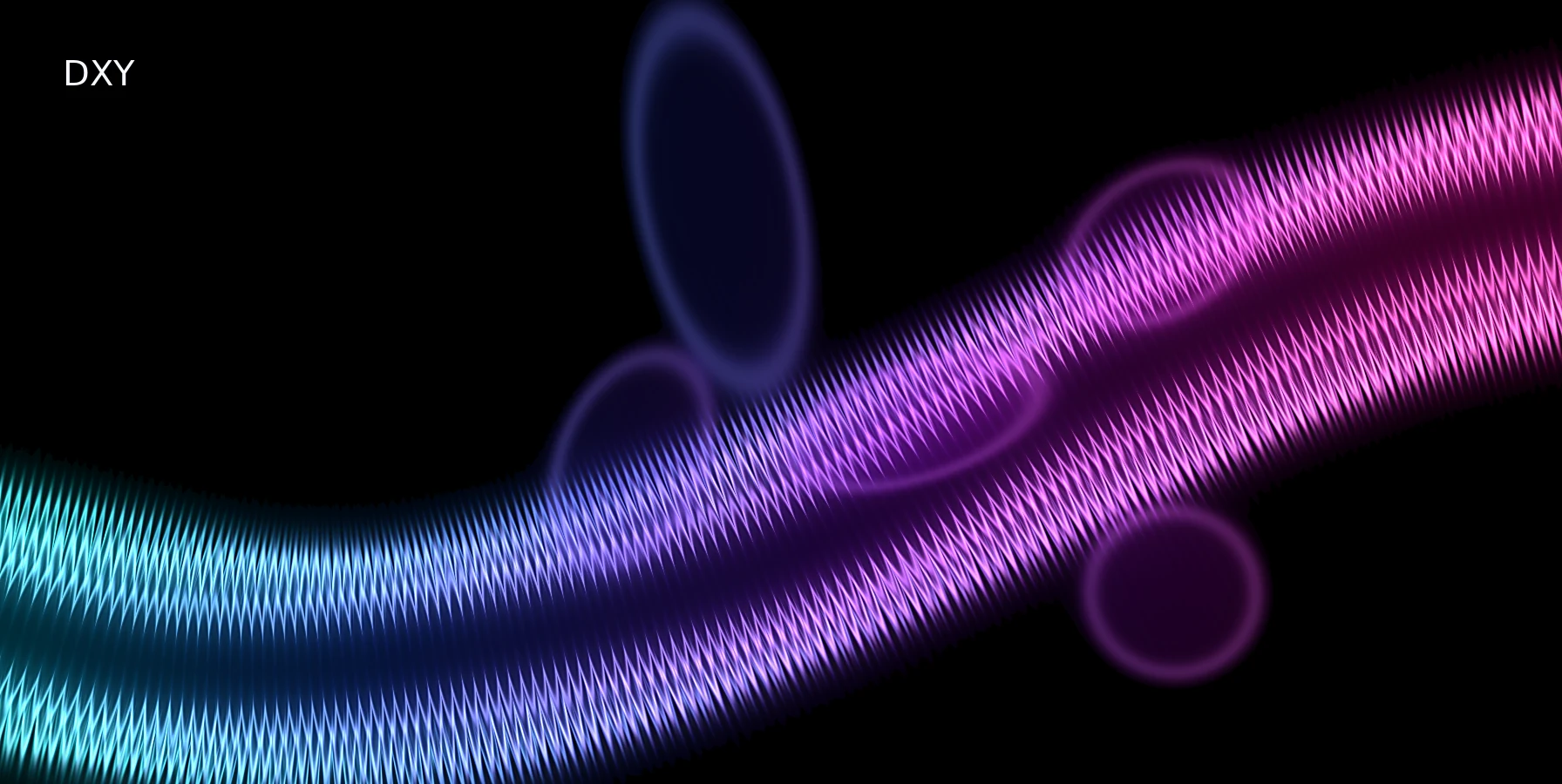 Abstract cyan magenta graphic for How to Read the US Dollar Index (DXY)