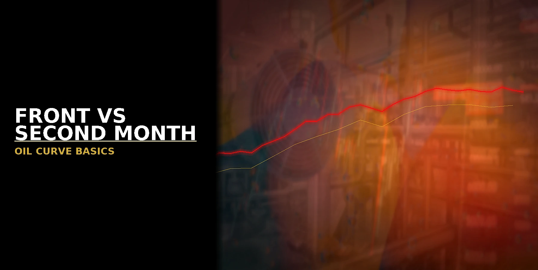 Front-Month vs Second-Month Oil Futures