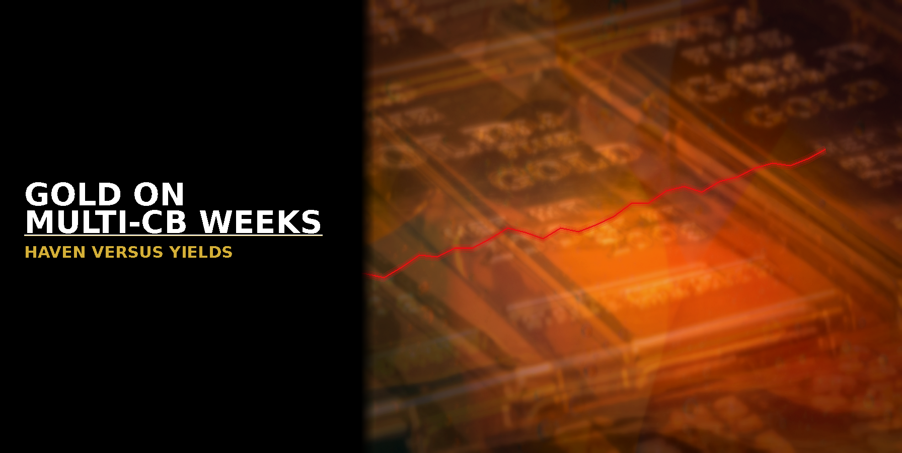 Dramatic feature for How Gold Trades on Multi-Central-Bank Weeks — educational explainer