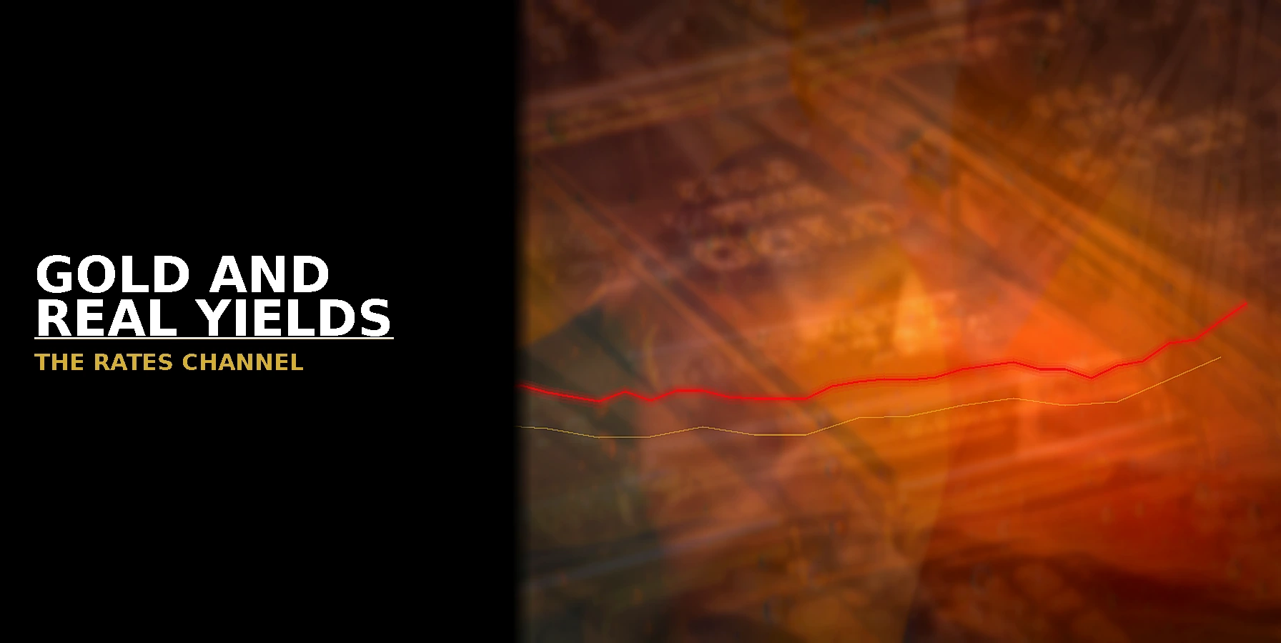 How Gold Trades When Real Yields Rise