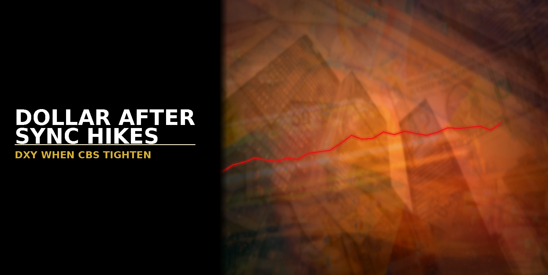 Dramatic feature for How the Dollar Behaves After Synchronized Hikes — educational explainer