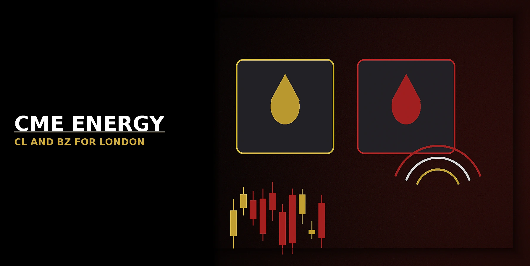How UK Traders Follow CME Energy Futures
