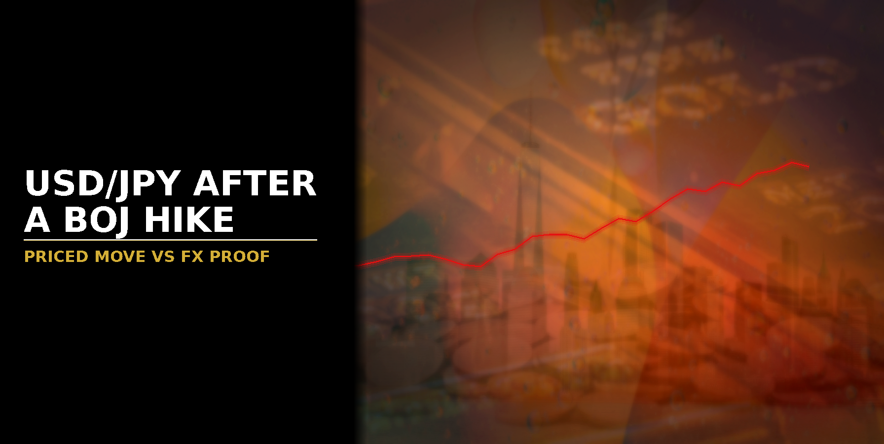 Dramatic feature for How USD/JPY Reacts After a BoJ Hike — educational explainer