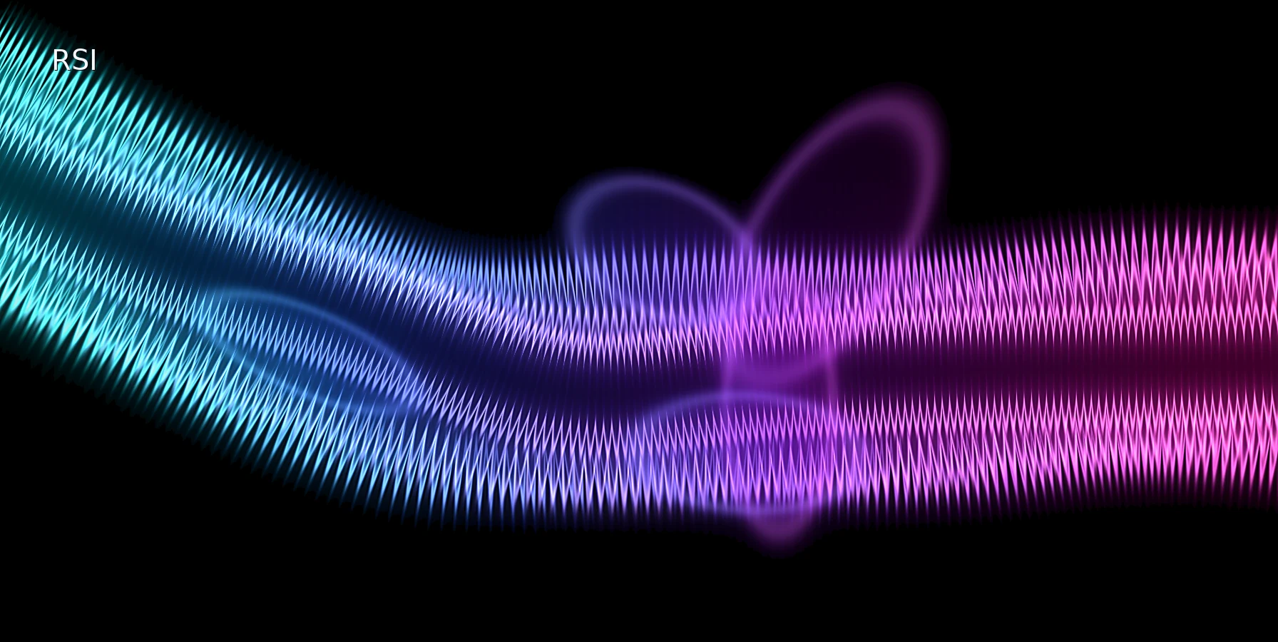 Abstract cyan magenta graphic for RSI Indicator Explained for Beginners