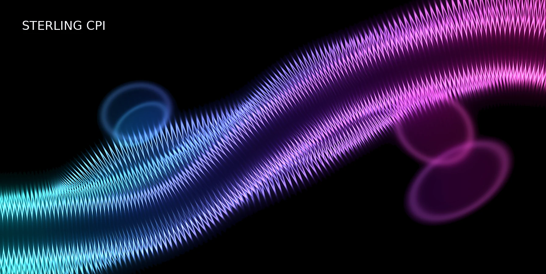 Abstract cyan magenta graphic for How Sterling Reacts to UK Inflation Data
