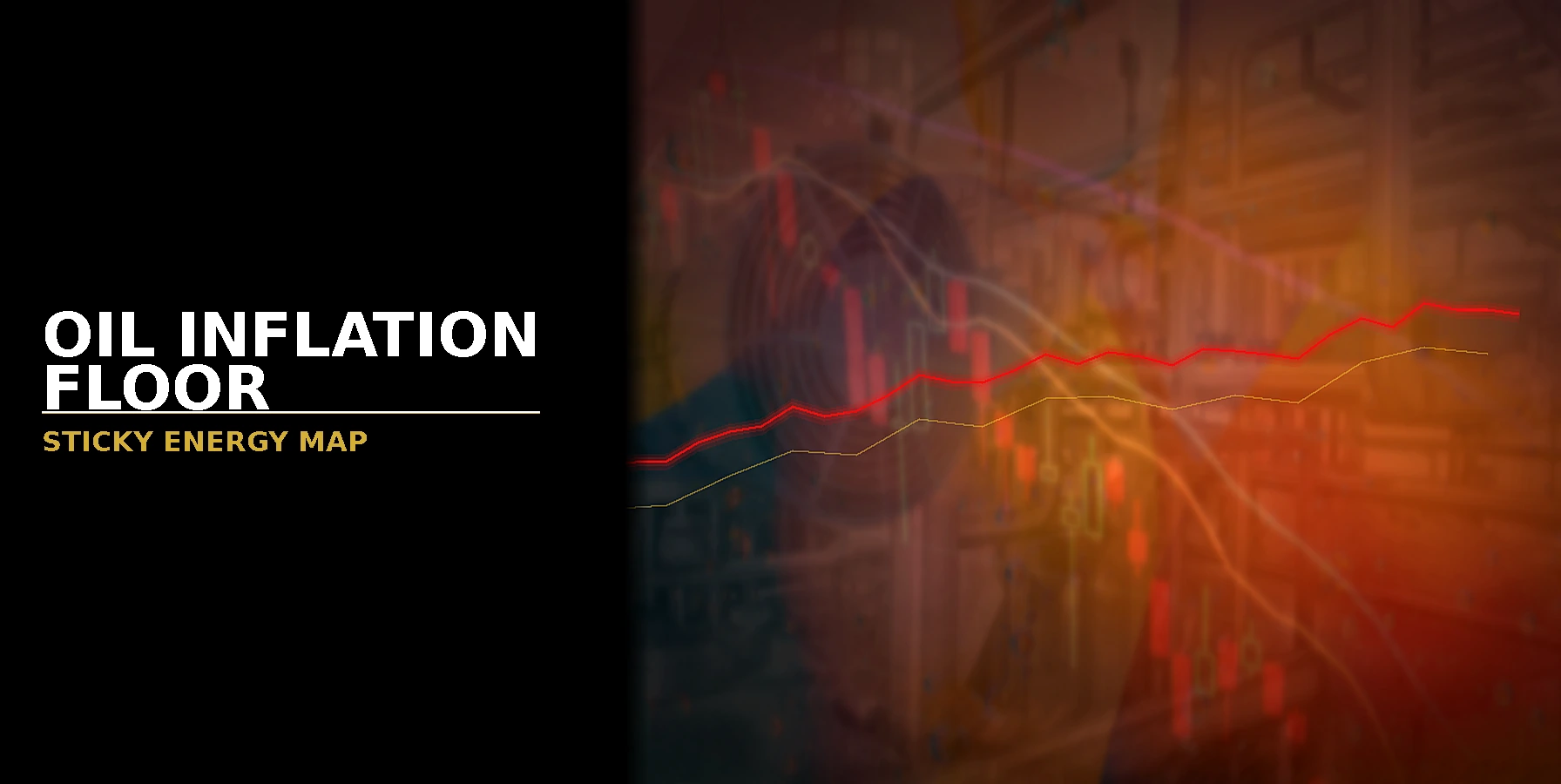 What Is an Oil-Driven Inflation Floor?