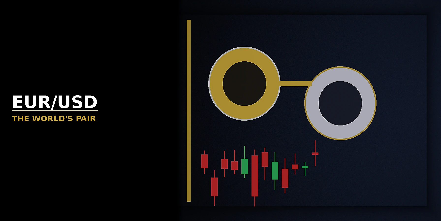 What Is the EUR/USD Pair for Beginners?