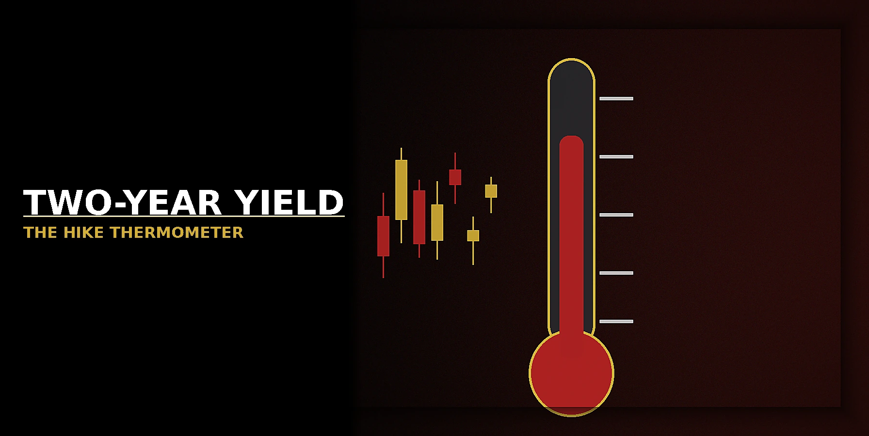 What Is the Two-Year Treasury Yield for Traders?