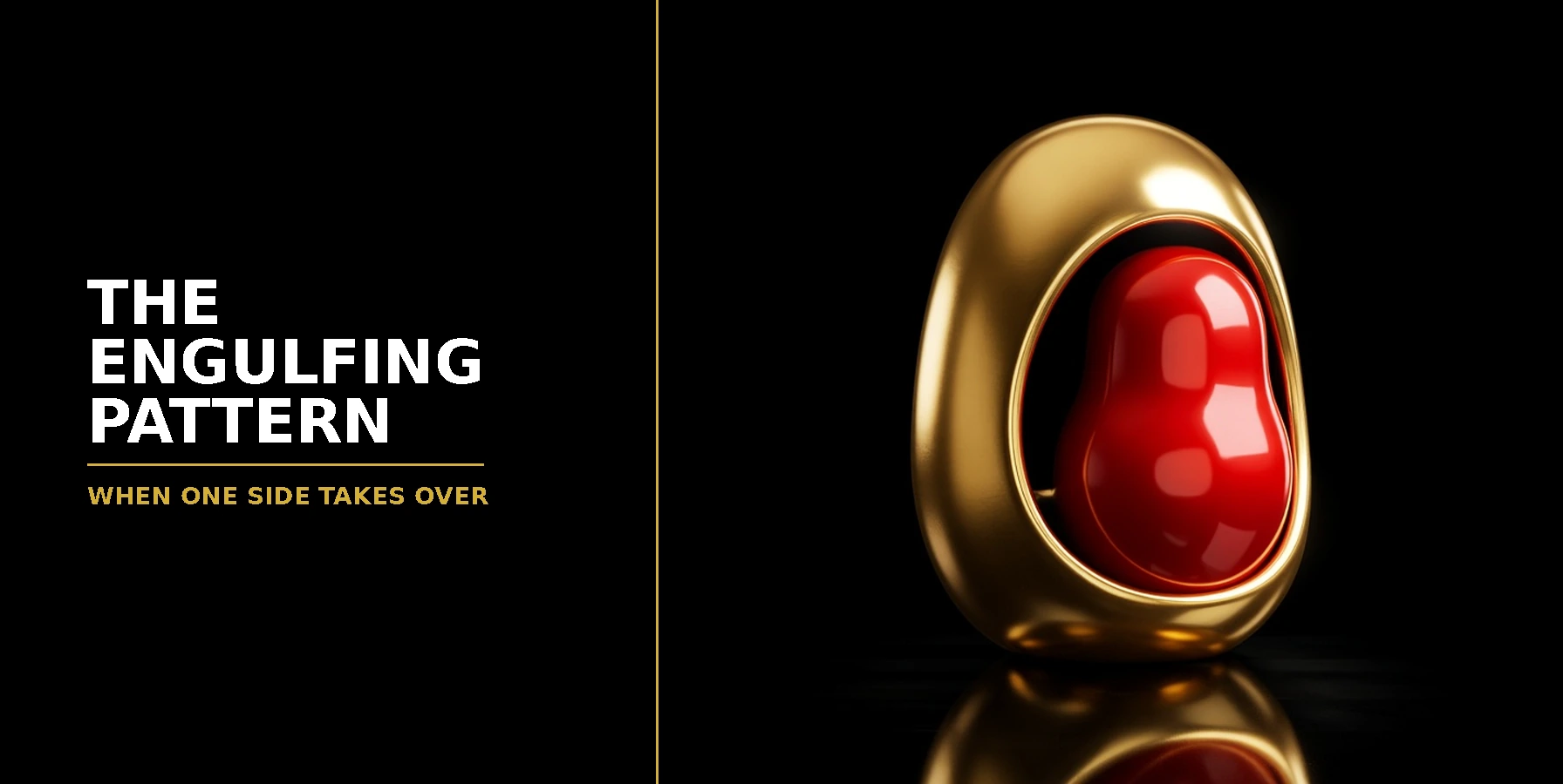 What Is an Engulfing Candlestick Pattern?