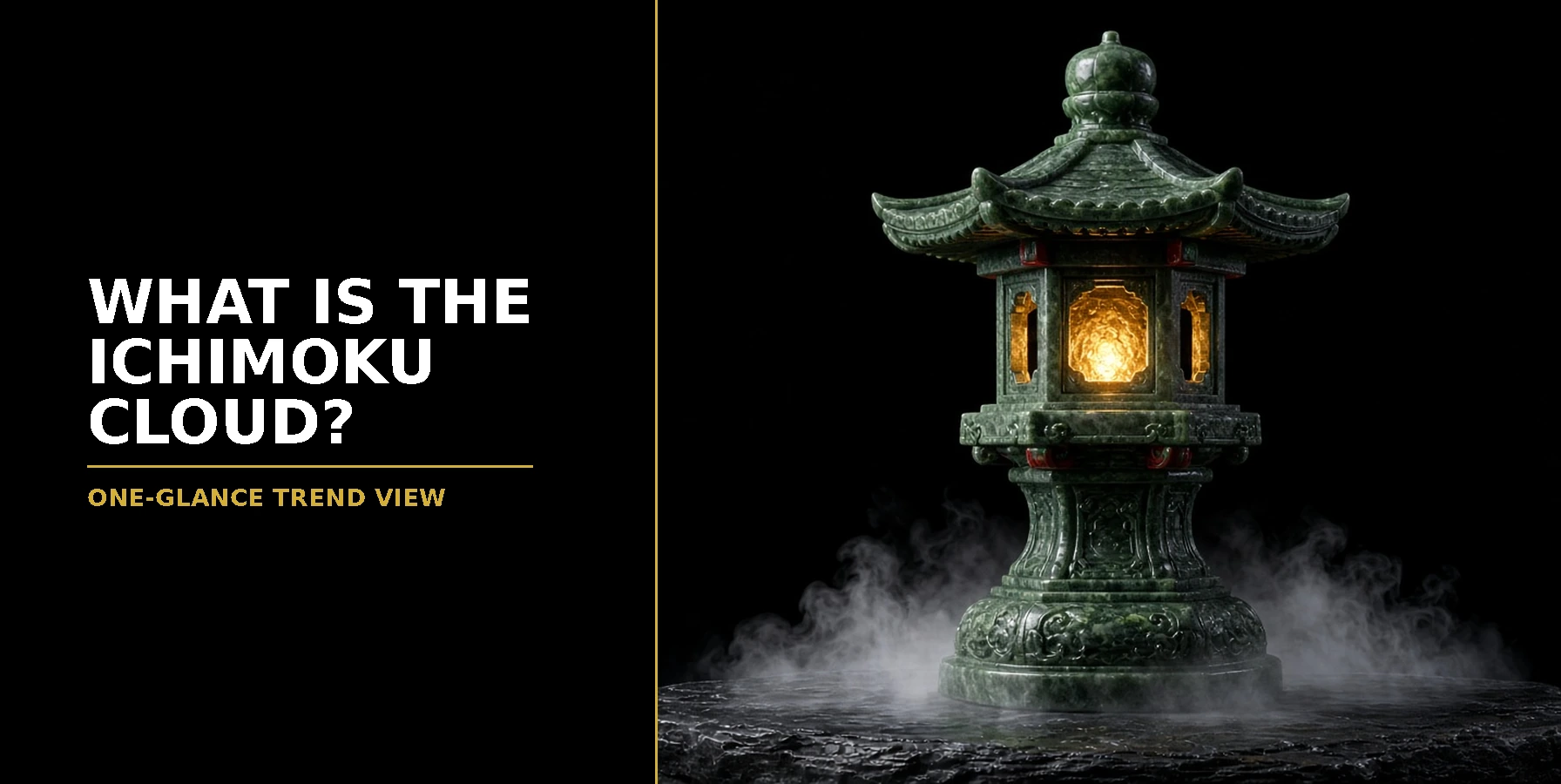 What Is the Ichimoku Cloud? A Beginner's Guide